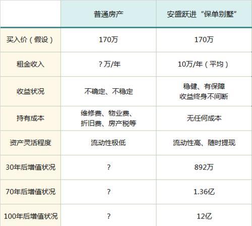 晋江网站的劣势分析怎么写？如何识别并改善网站的不足？