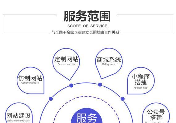 如何打造物流网站推广？有哪些有效的推广策略？