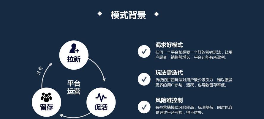 如何做卖货网站推广工作？有效策略和常见问题解答？