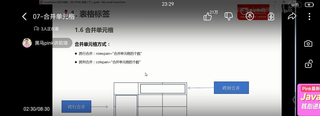 HTML双标记有哪些？它们的用途和特点是什么？