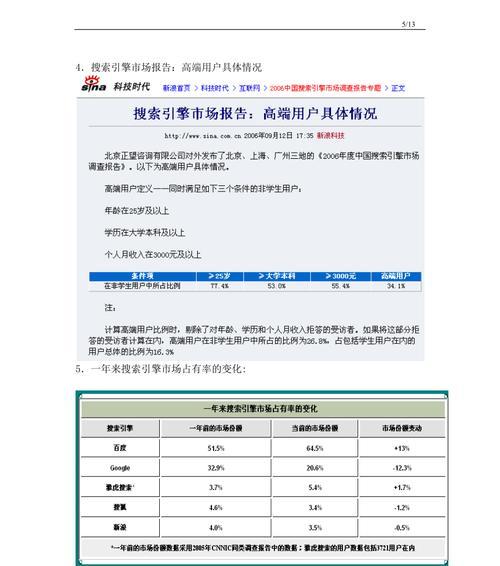 如何做电器网站推广？有效策略和常见问题解答？