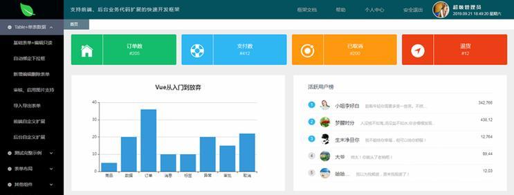 网站前后端架构图片怎么做？如何展示架构设计？