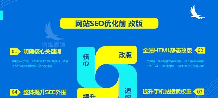 挑选网站关键词的策略是什么？如何有效提升SEO排名？