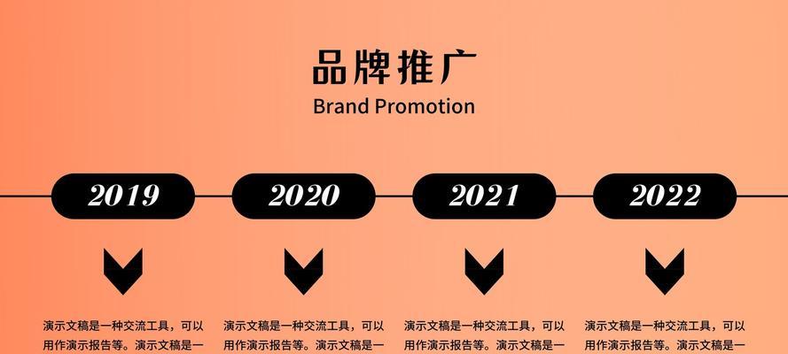 电商网站如何在国内推广？有哪些有效的推广策略？