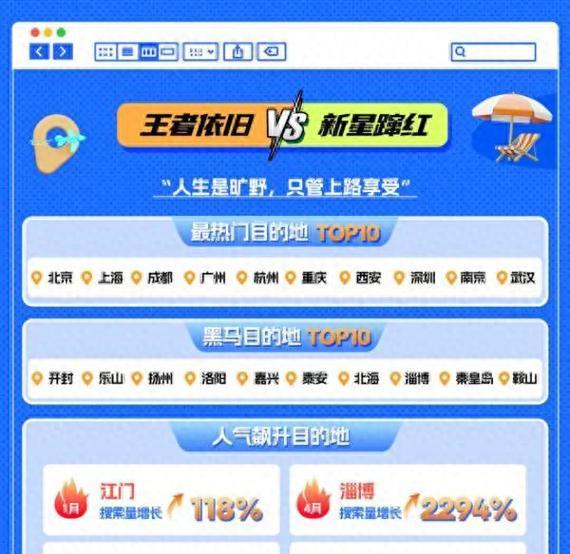 洛阳网站如何实现关键词排名提升？有哪些有效策略？