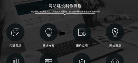 网站如何推广点击量？有效提升网站流量的策略有哪些？