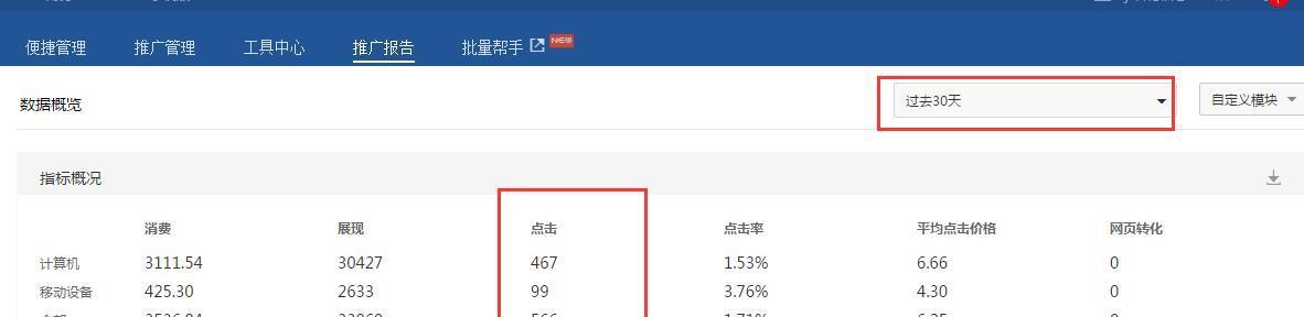 网站如何推广点击量？有效提升网站流量的策略有哪些？
