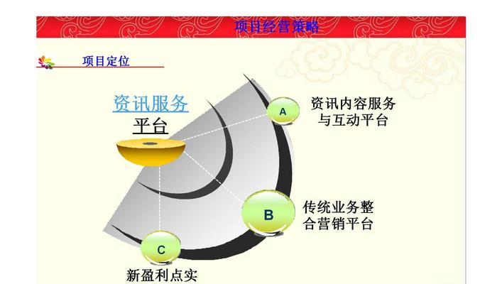 婚庆网站如何推广？有哪些有效的推广策略？