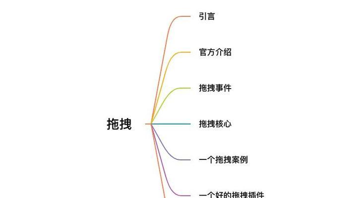 HTML5教程有哪些新特性？学习HTML5的最新功能和改进点是什么？