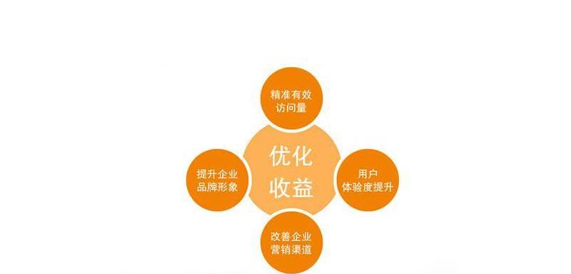 怎么做网站的地图分析表？步骤和技巧是什么？