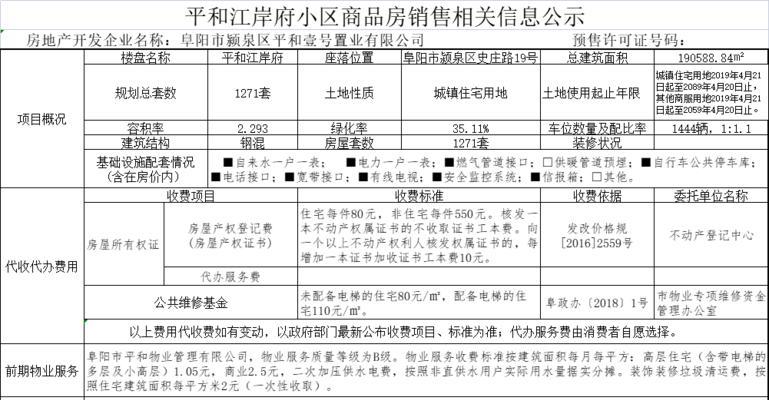 阜阳如何进行网站推广？有哪些有效的推广策略？