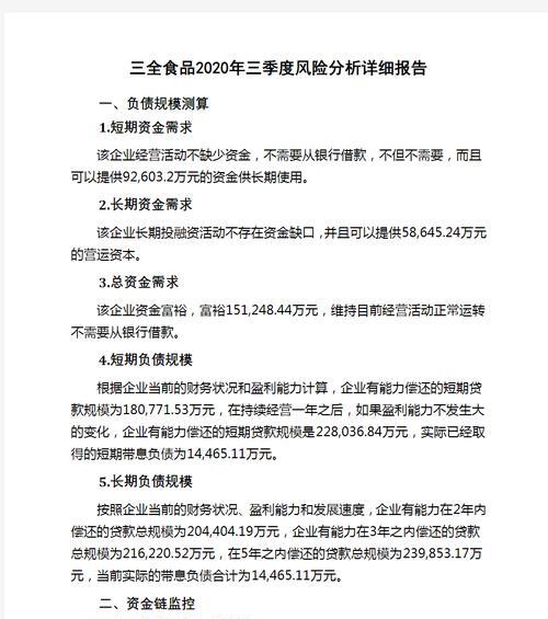 如何撰写一份全面的网络投资风险分析报告？