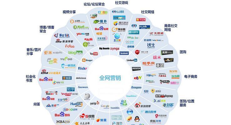青州公司网站如何做推广？有哪些有效的推广策略？