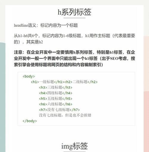 HTML的p标签属性有哪些？如何正确使用它们？