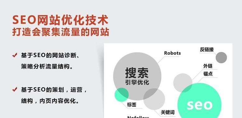 网站排名优化方法有哪些？怎样快速提高网站排名？