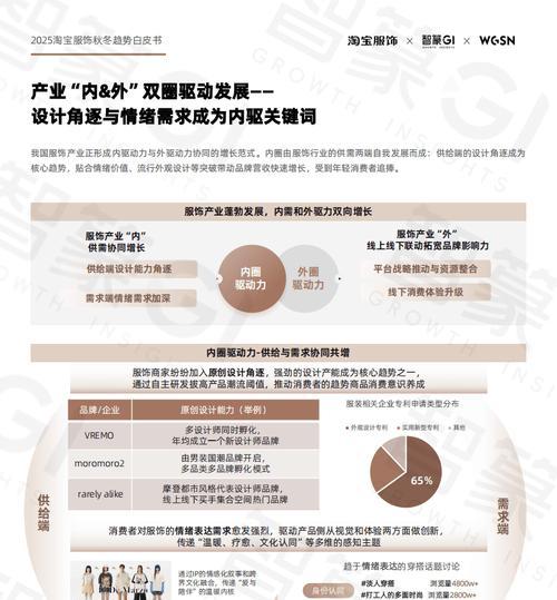 淘宝网站需求分析怎么写？如何进行有效的网站需求分析？