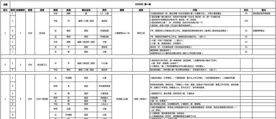 短视频优化计划如何制定？常见问题有哪些解决方法？