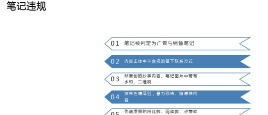如何提升通州小红书关键词排名？有效策略有哪些？