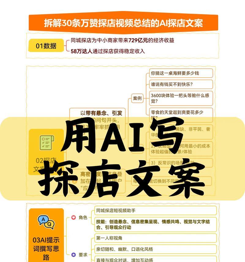 抖音探店达人手机视频怎么剪辑？剪辑技巧和常见问题解答？