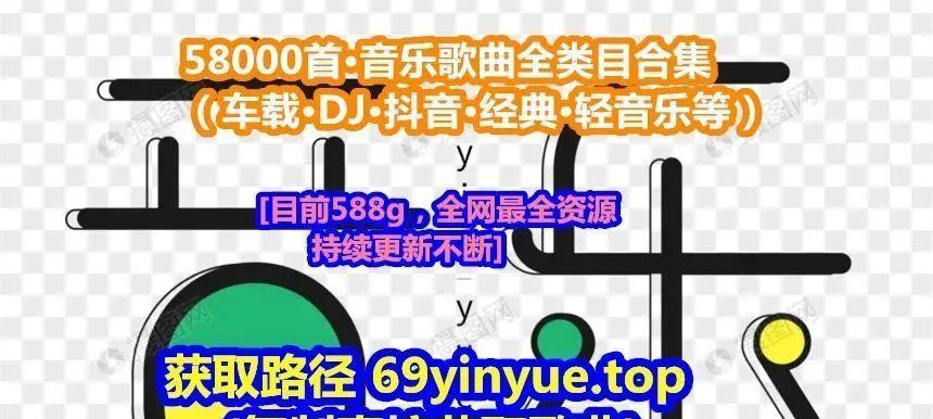 快手音乐剪辑教程？如何快速剪辑喜欢的歌曲片段？