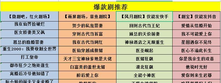 短剧剪辑快手昵称怎么取？有哪些创意取名技巧？