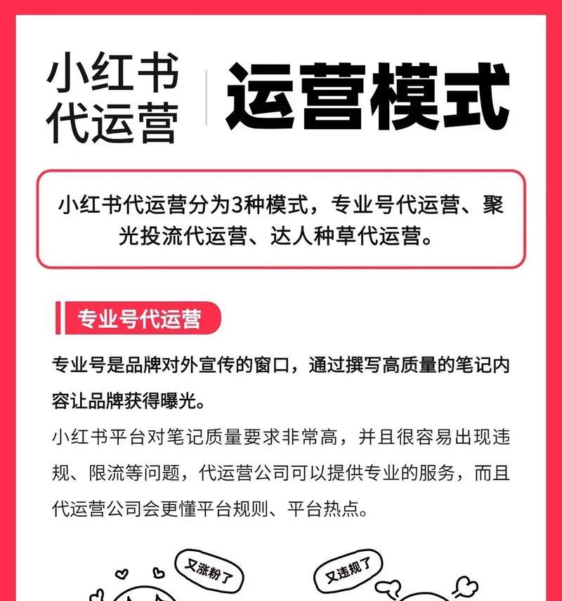 小红书视频剪辑用什么软件？如何快速编辑内容？