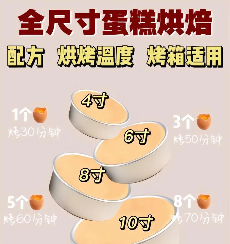 蛋糕剪辑的配乐如何上传至抖音？遇到版权问题怎么办？