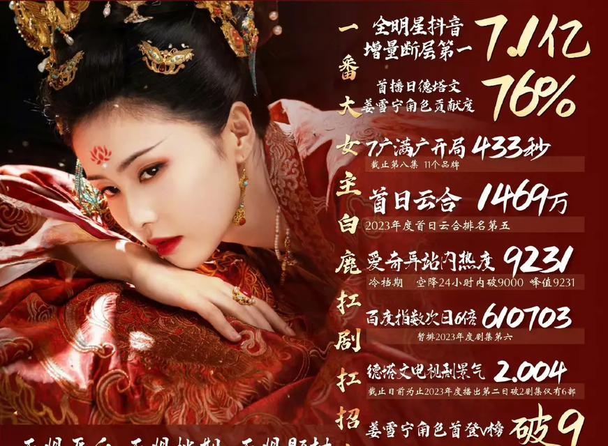 白鹿海报抖音剪辑怎么做？步骤和技巧是什么？