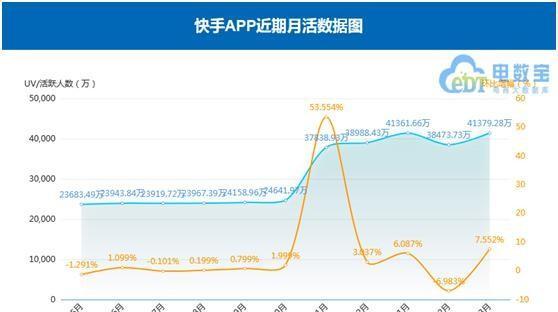 快手电商剪辑怎么做？视频编辑的常见问题有哪些？