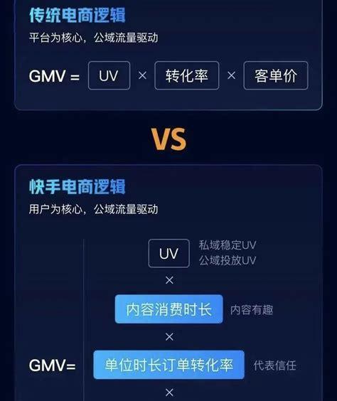 快手电商剪辑怎么做？视频编辑的常见问题有哪些？