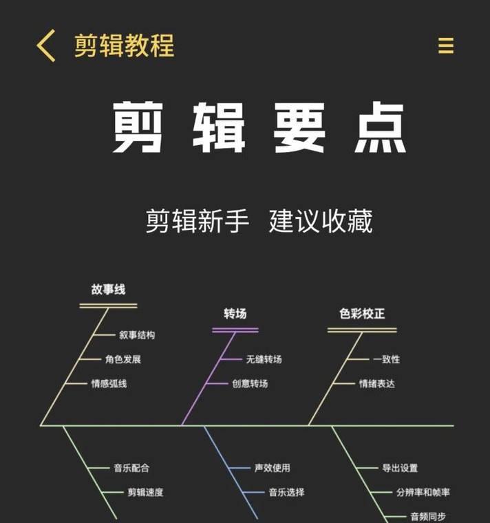 抖音挤压剪辑怎么做的视频？视频挤压剪辑技巧有哪些？