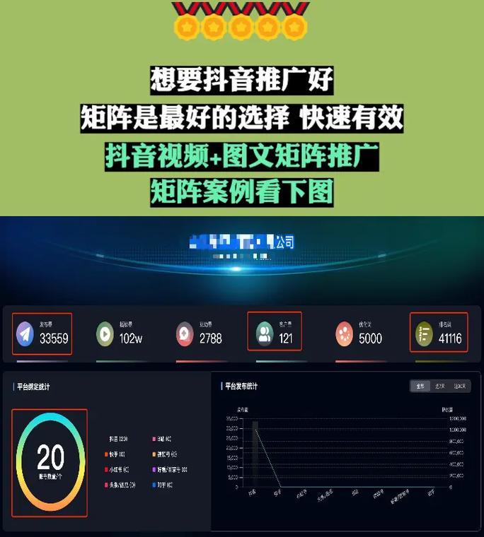 抖音短视频速度剪辑怎么弄？快速编辑视频的技巧有哪些？