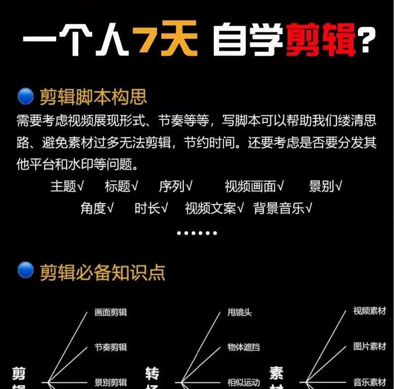 抖音短视频速度剪辑怎么弄？快速编辑视频的技巧有哪些？