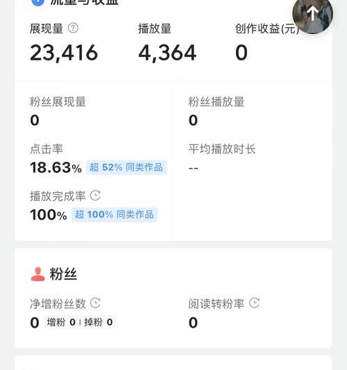 小红书剪辑付费怎么弄的？操作流程和费用是多少？