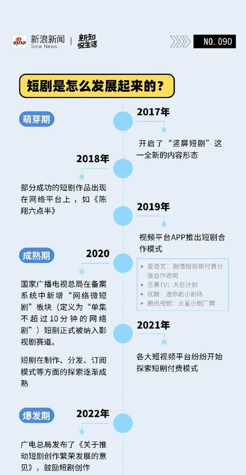 快手短剧推广二次剪辑的最快方法是什么？