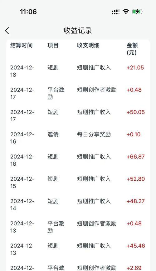 快手短剧推广二次剪辑的最快方法是什么？