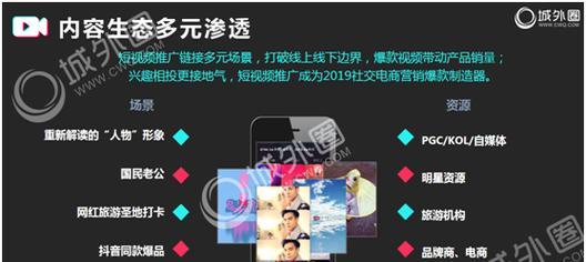 快手短剧推广视频怎么剪辑？剪辑过程中常见问题有哪些？