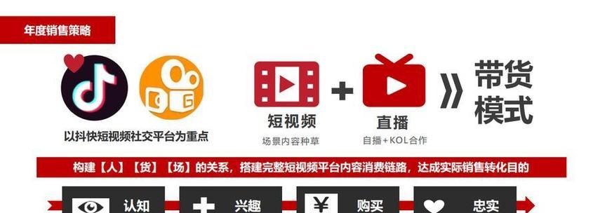 快手超强剪辑怎么弄的？视频编辑功能有哪些？
