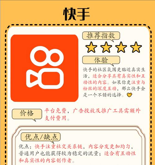 快手红书视频剪辑教程？如何快速制作热门视频？