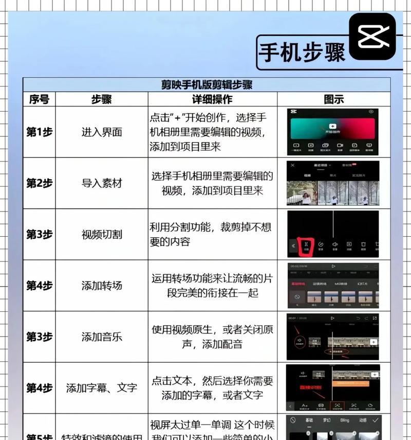 大的抖音作品怎么剪辑？剪辑大作品的技巧和步骤是什么？