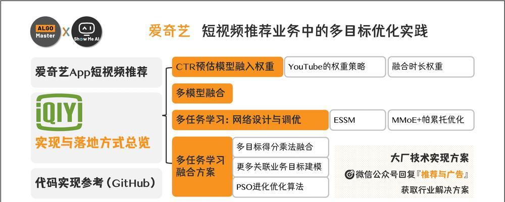 短视频账号怎么优化设置？有哪些优化技巧？