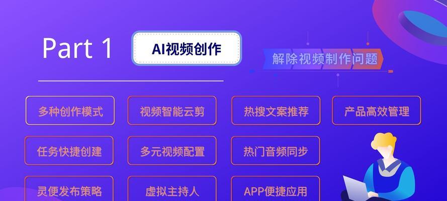 短视频优化服务怎么开通？开通流程和常见问题解答？