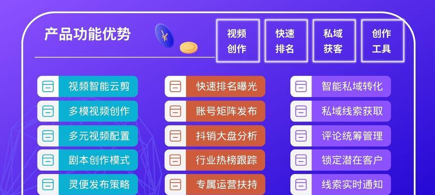 短视频优化服务怎么开通？开通流程和常见问题解答？