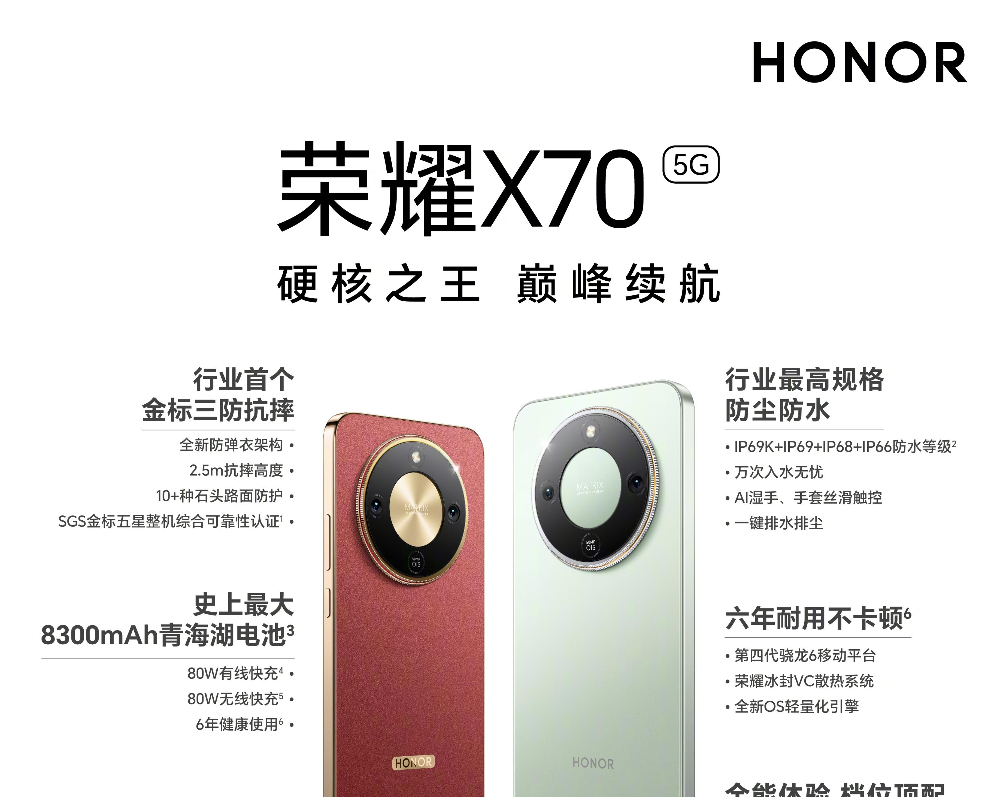 差价150元，荣耀X70和OPPOA5Pro如何选，你需要知道这些差异