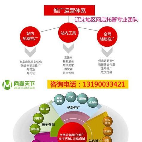 沈阳网站制作的步骤有哪些？如何确保网站制作质量？