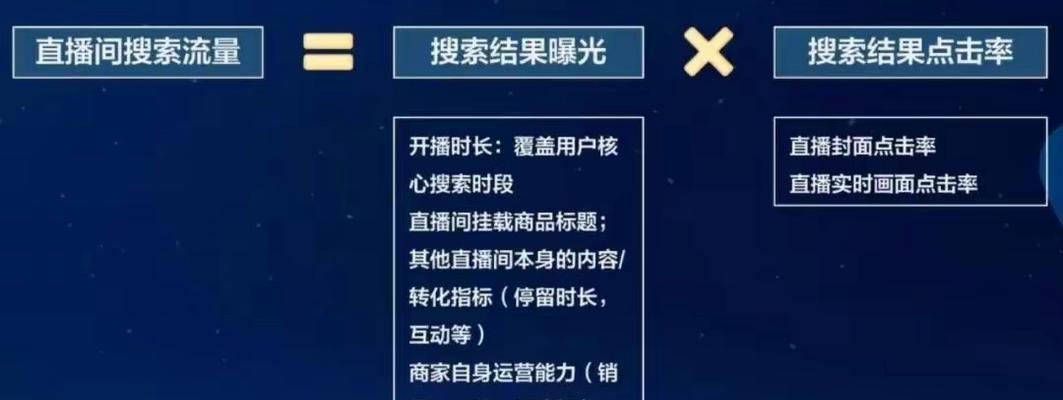 如何查看抖音观众搜索的关键词？