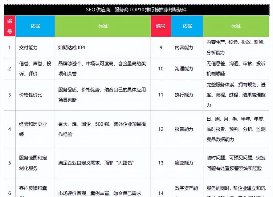 淮南网站设计如何平衡文本与多媒体内容？