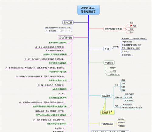 淮南网站设计如何平衡文本与多媒体内容？