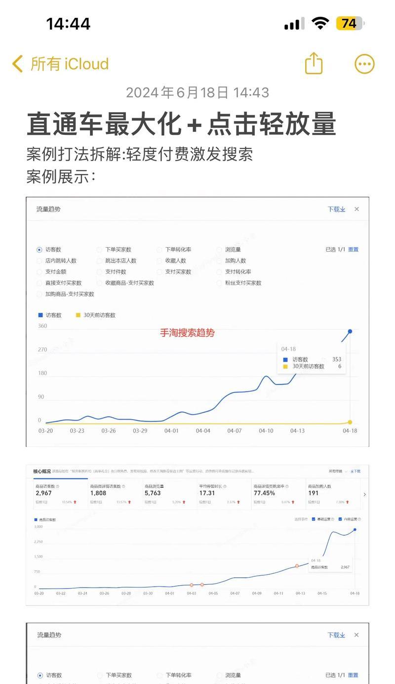 淘宝直通车关键词推广现在在哪里进行？操作指南是什么？