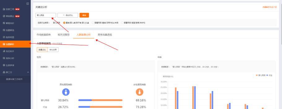 淘宝直通车关键词推广现在在哪里进行？操作指南是什么？